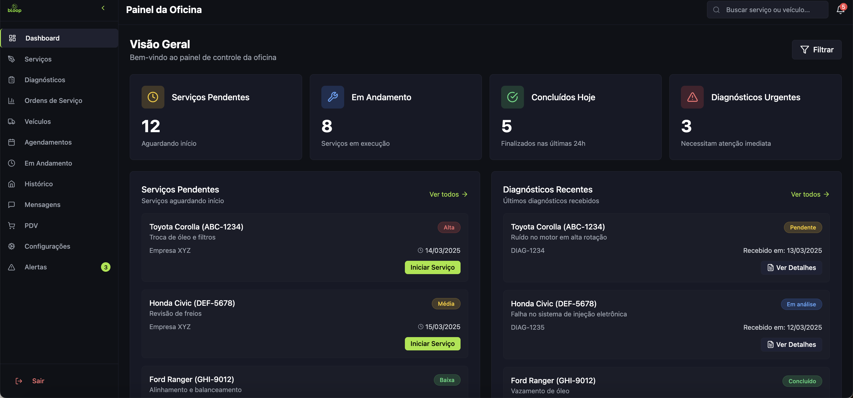 Gestão de Oficina - Bloop
