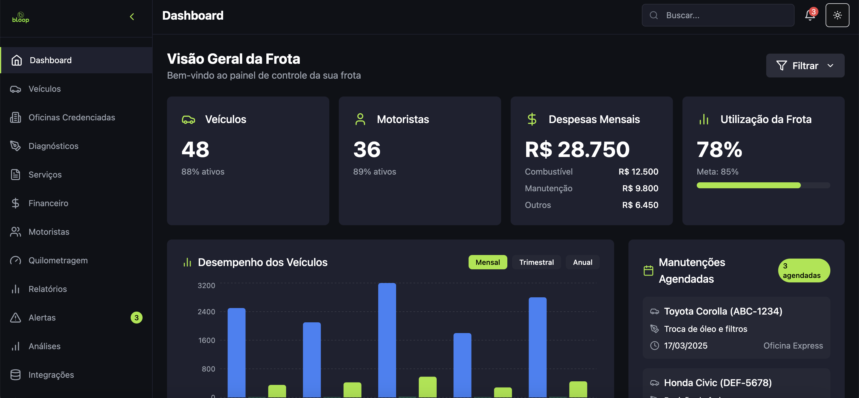Dashboard Bloop - Gestão de Frotas