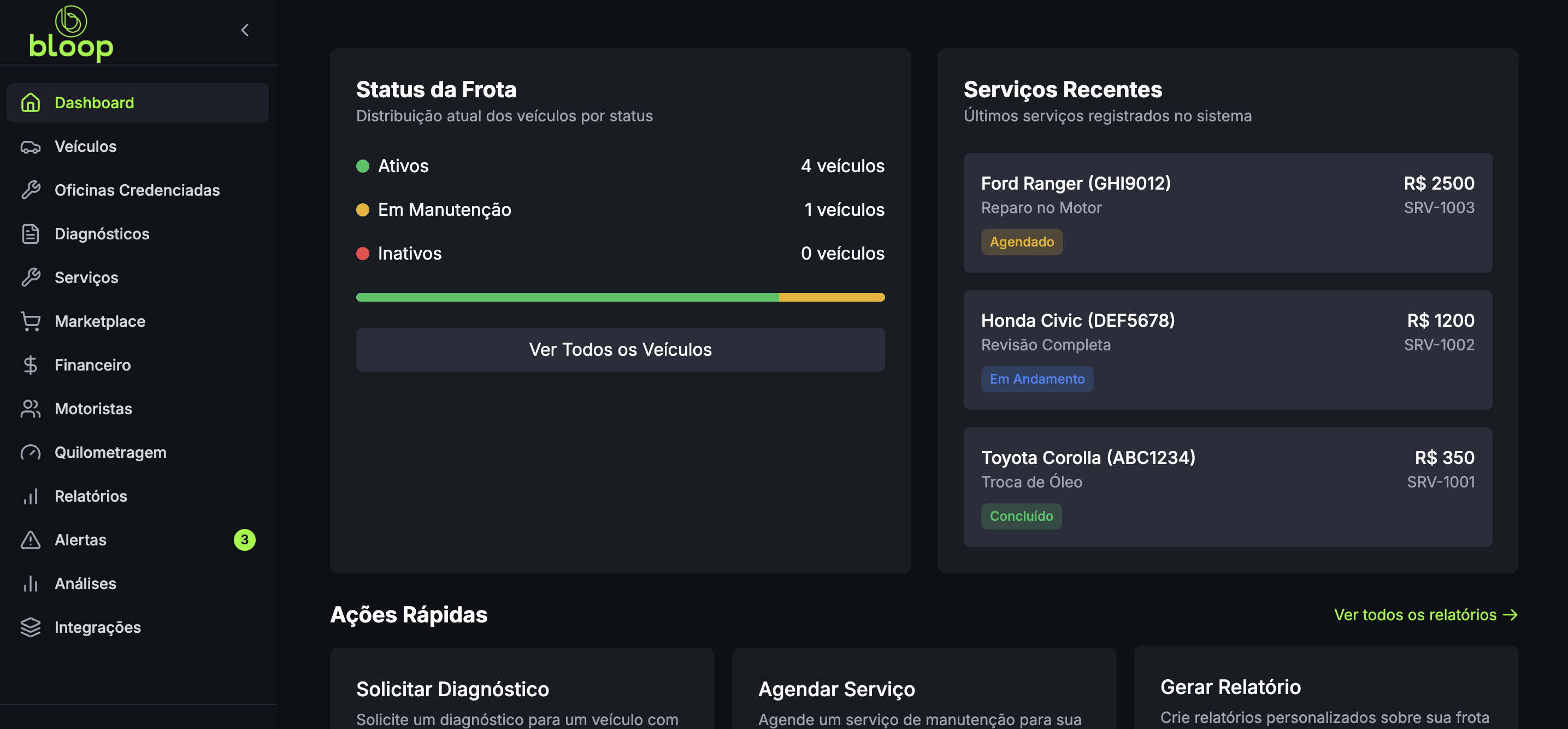 Status da Frota - Dashboard Bloop